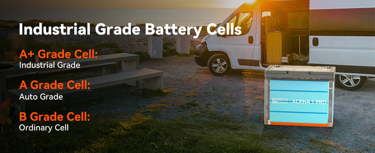 Rich Solar 12V 100Ah Lithium Battery | ALPHA 1 PRO