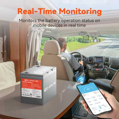 A person drives an RV, with a Rich Solar ALPHA 1 PRO LiFePO4 Battery and a smartphone showing real-time battery data in the foreground. The text “Real-Time Monitoring” highlights mobile battery monitoring capabilities.