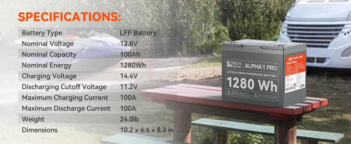 Rich Solar 12V 100Ah Lithium Battery | ALPHA 1 PRO