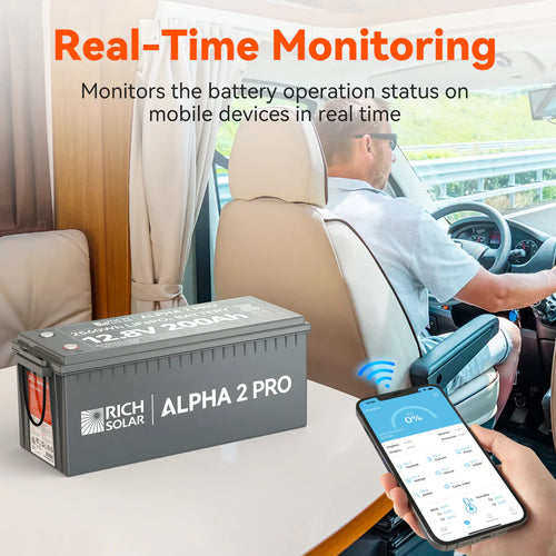 A person drives an RV holding a phone that shows battery data. In the foreground, a large Rich Solar LiFePO4 Battery labeled ALPHA 2 PRO 12.8V 200Ah (2560Wh) appears. Text highlights real-time monitoring via mobile devices.