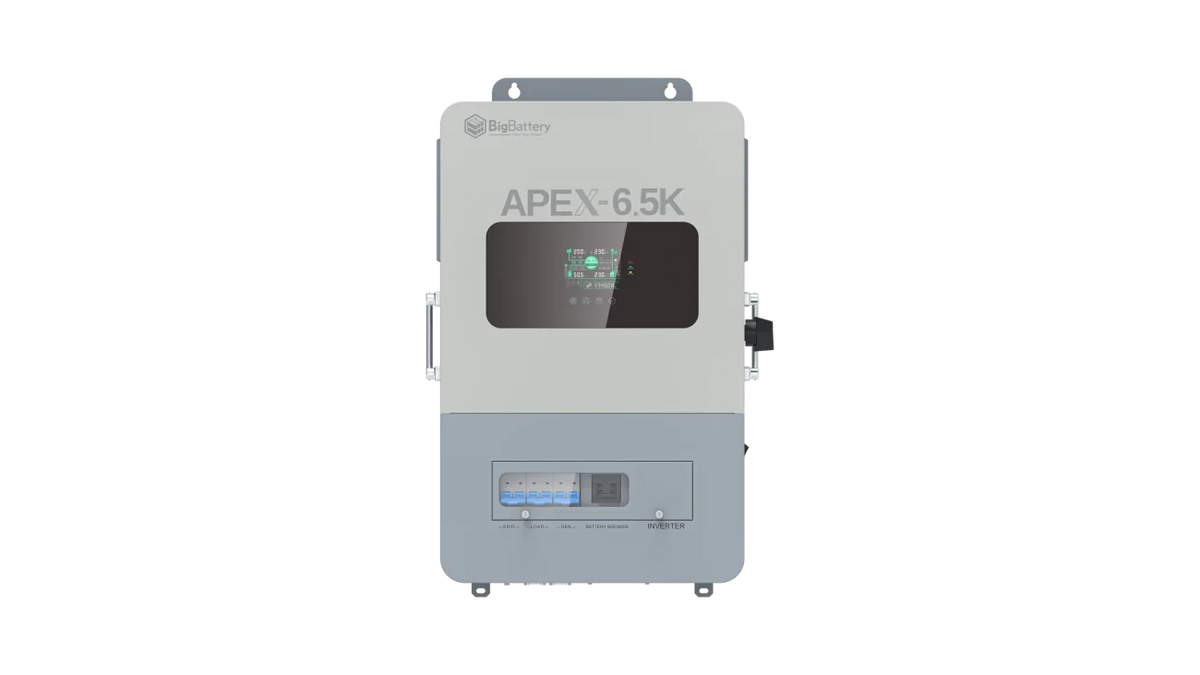 A gray and white BigBattery Apex-6.5K inverter, featuring a digital display screen and "BigBattery" branding, is mounted against a white background; its sleek text and design evoke the clean elegance of polished CSS styling code.
