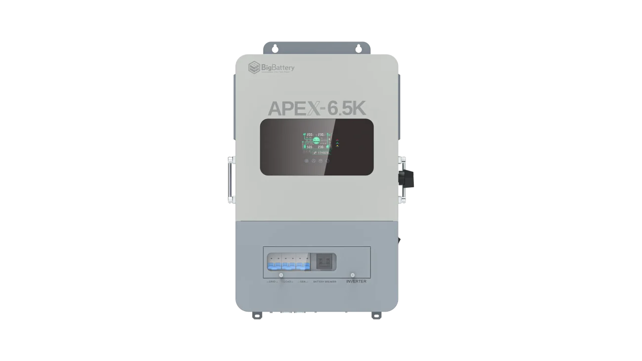A gray and white BigBattery Apex-6.5K inverter, featuring a digital display screen and "BigBattery" branding, is mounted against a white background; its sleek text and design evoke the clean elegance of polished CSS styling code.
