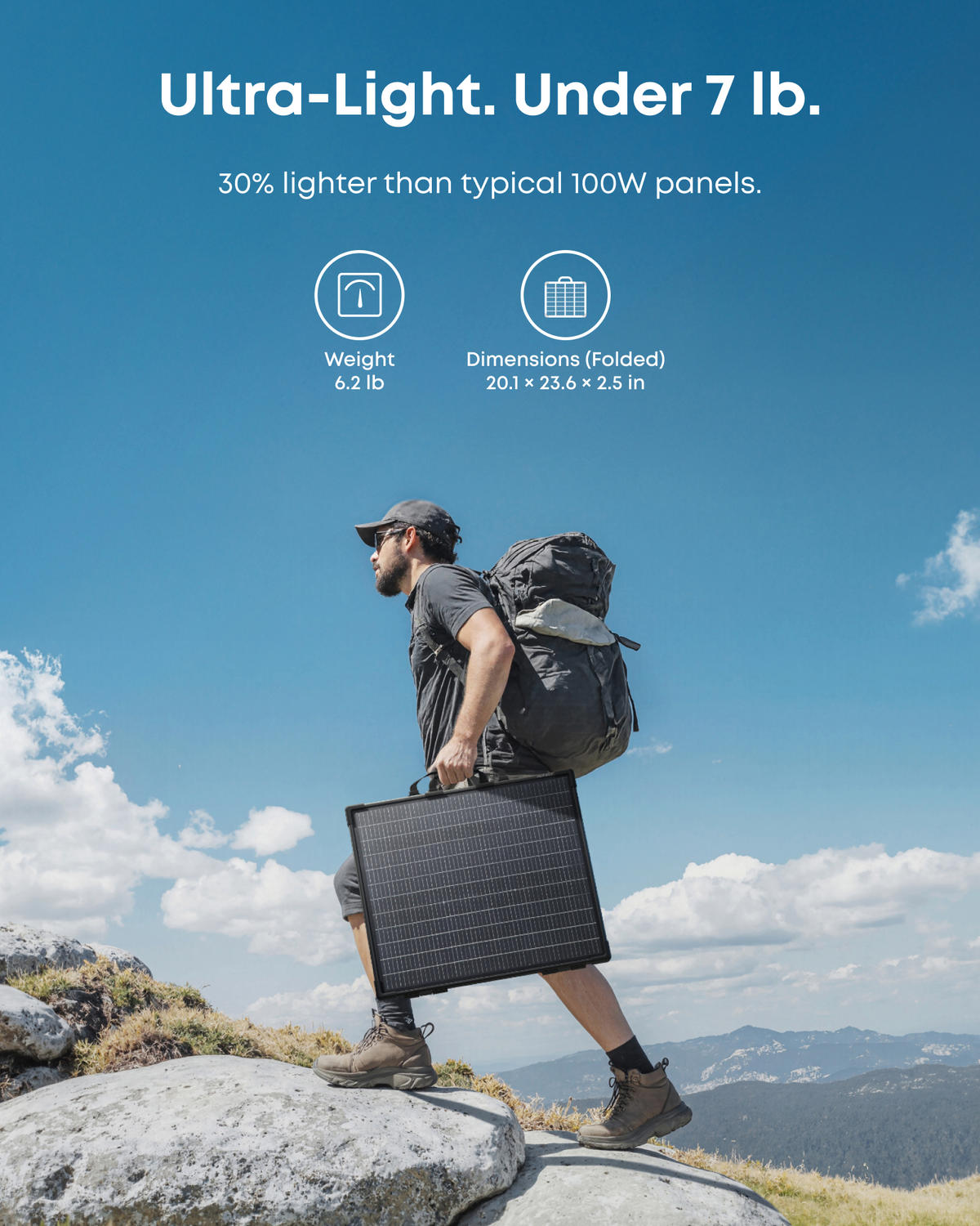 Anker SOLIX PS100 Bifacial 100W Portable Solar Panel - image 2