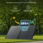 Anker SOLIX PS100 Bifacial 100W Portable Solar Panel - image 4