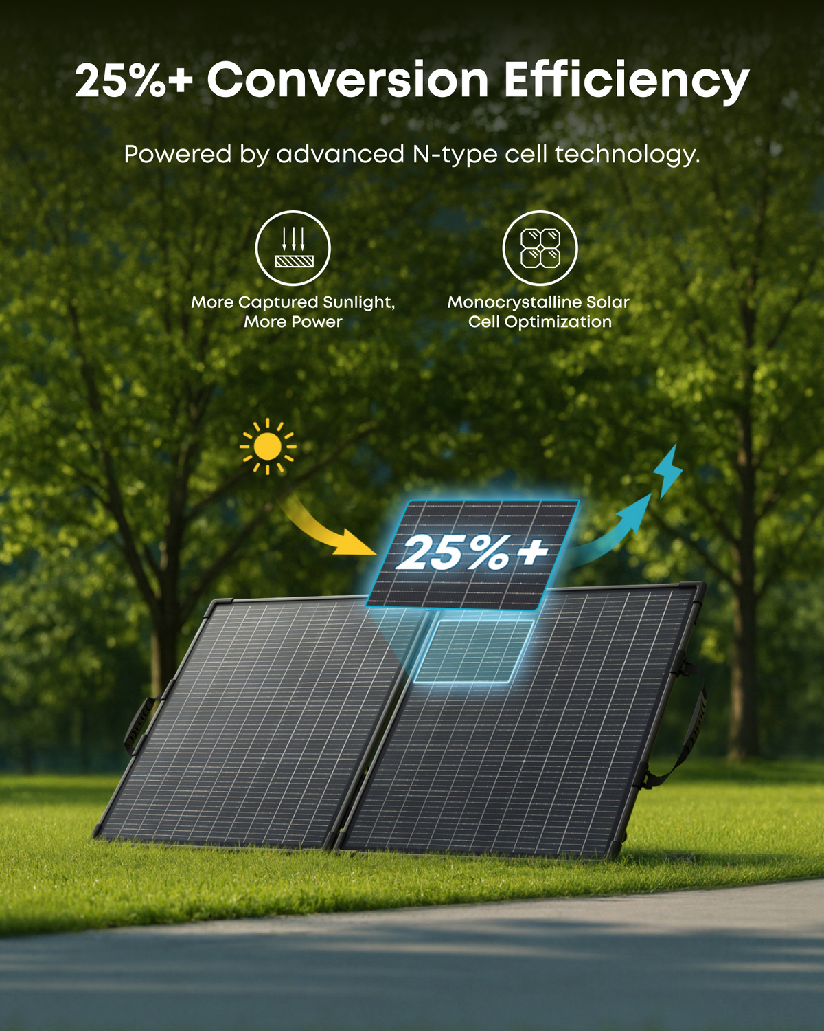 Anker SOLIX PS100 Bifacial 100W Portable Solar Panel - image 4