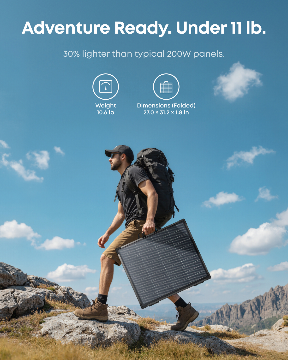 Anker SOLIX PS200 Bifacial 200W Portable Solar Panel - image 2