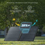 Anker SOLIX PS200 Bifacial 200W Portable Solar Panel - image 4