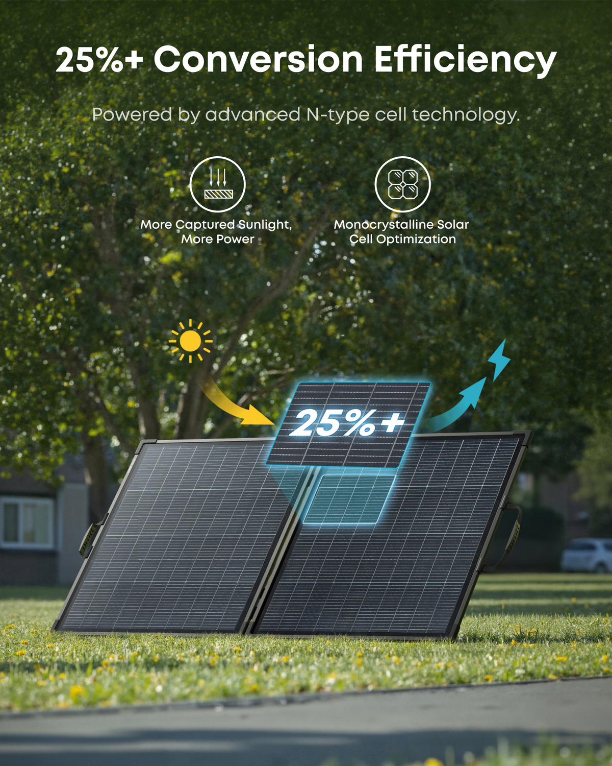 Anker SOLIX PS200 Bifacial 200W Portable Solar Panel - image 4