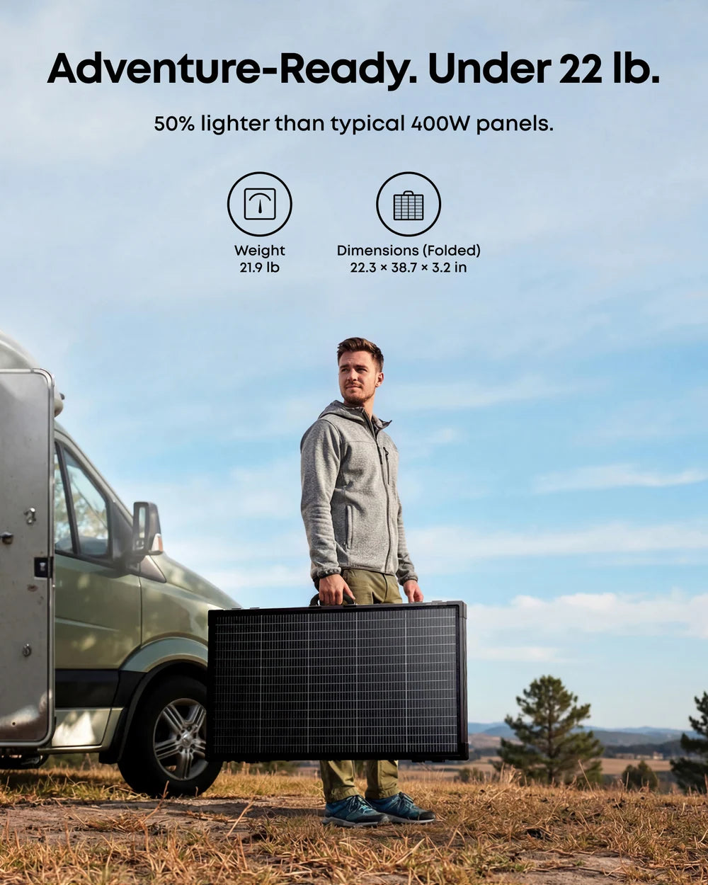 A man stands outdoors beside a van, holding a large, folded portable solar panel. Text above highlights the 400W monocrystalline solar panel is under 22 lb, 50% lighter than typical panels of its class, with dimensions and weight listed.