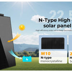 SUNGOLD POWER 440W Mono Black N-Type Solar Panel UL61730