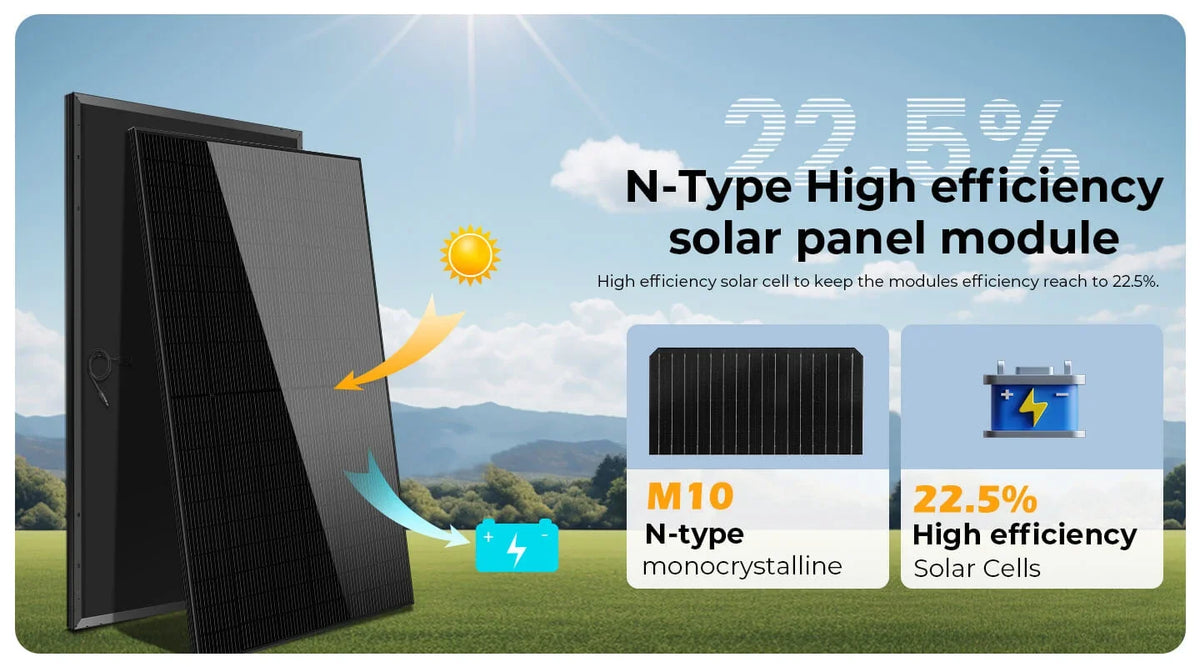 SUNGOLD POWER 440W Mono Black N-Type Solar Panel UL61730