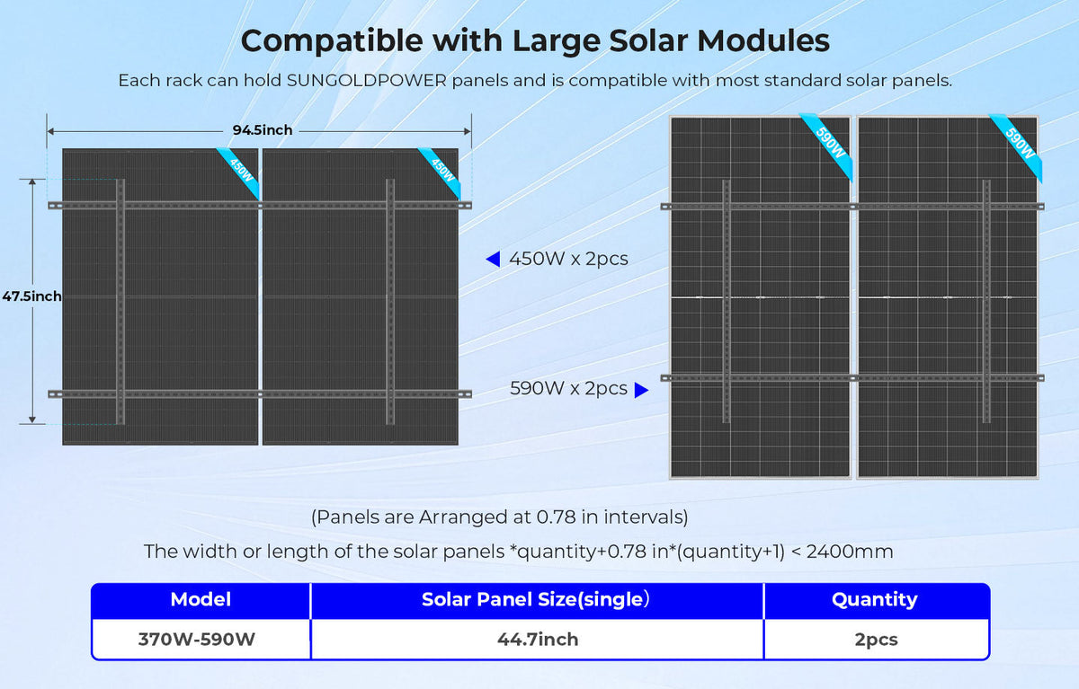 Modular & Expandable Ground Mount Brackets for 2 × 400W–590W Solar Panels | Heavy-Duty Adjustable