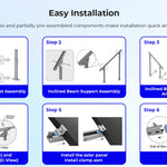 Modular & Expandable Ground Mount Brackets for 2 × 400W–590W Solar Panels | Heavy-Duty Adjustable