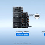 Bluetti B500K Expansion Battery 5,120Wh