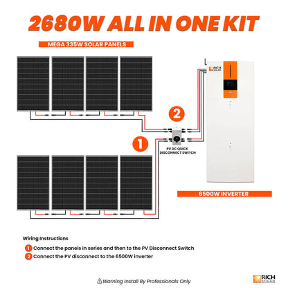 RICH SOLAR 6500W Output 48V 5,120Wh All-in-One Energy Storage System