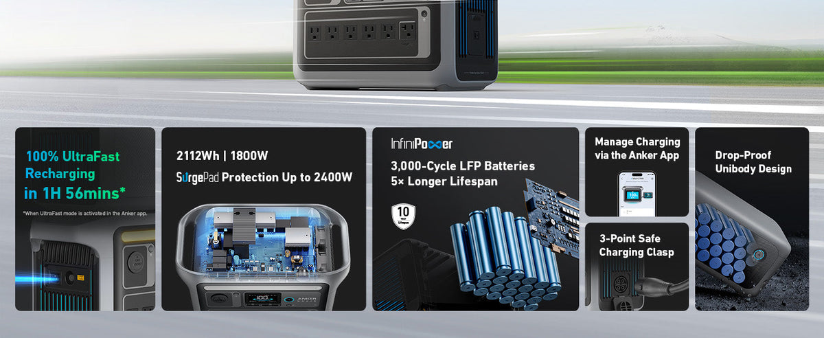 Anker SOLIX C1000X + Expansion Battery | 2,112Wh Battery Capacity | 1,800W Output
