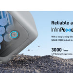 Anker SOLIX C1000X + Expansion Battery | 2,112Wh Battery Capacity | 1,800W Output