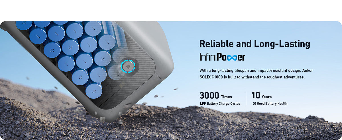 Anker SOLIX C1000X + Expansion Battery | 2,112Wh Battery Capacity | 1,800W Output