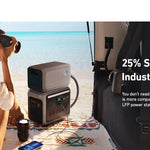 Anker SOLIX C1000X + Expansion Battery | 2,112Wh Battery Capacity | 1,800W Output