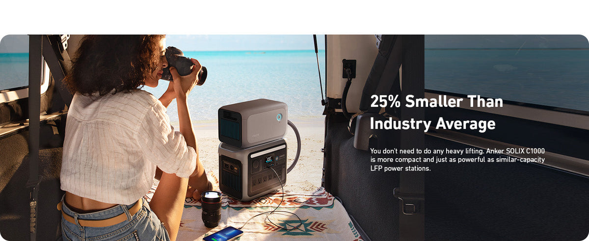 Anker SOLIX C1000X + Expansion Battery | 2,112Wh Battery Capacity | 1,800W Output