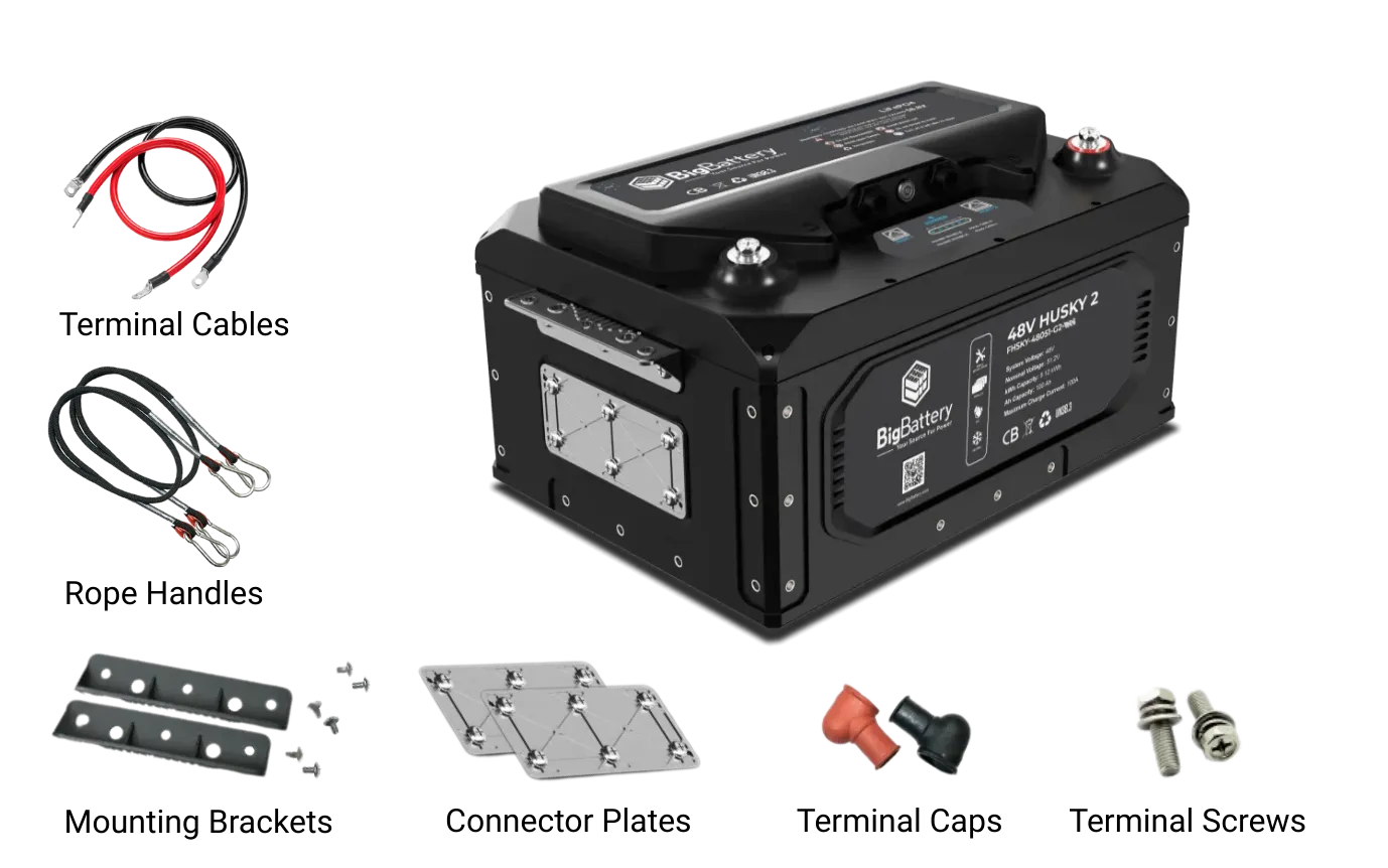 A black Eco Solar Kits battery is shown with labeled accessories, including terminal cables, rope handles, mounting brackets, connector plates, terminal caps, and terminal screws—all displayed on a white background.