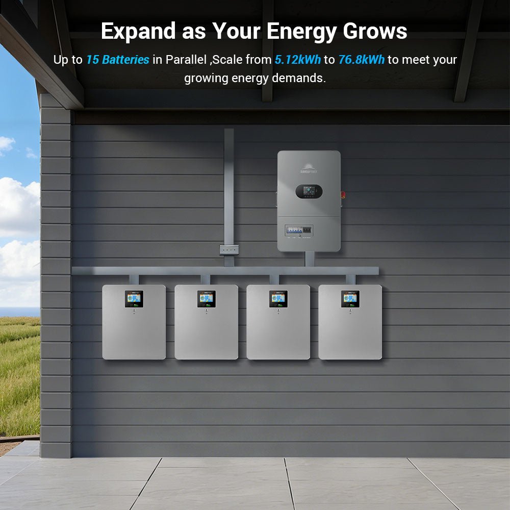 Sungold Power CoreX 5 Elite Wall-Mounted 48V 100Ah 5.12kWh LiFePO4 Residential Battery | Wi-Fi & Bluetooth