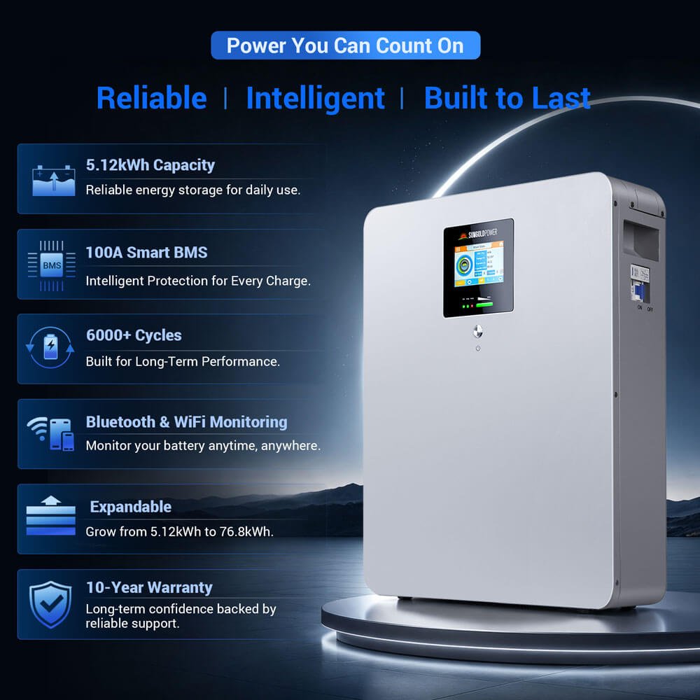 Sungold Power CoreX 5 Elite Wall-Mounted 48V 100Ah 5.12kWh LiFePO4 Residential Battery | Wi-Fi & Bluetooth