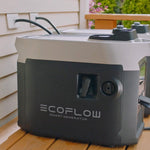 Total Solar Generator Kit 7,200W 21.6kWh + 2,680 Watts of Solar Panels | Ecoflow Delta Pro