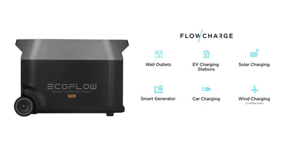 EcoFlow DELTA Pro 3,600Wh Smart Extra Battery