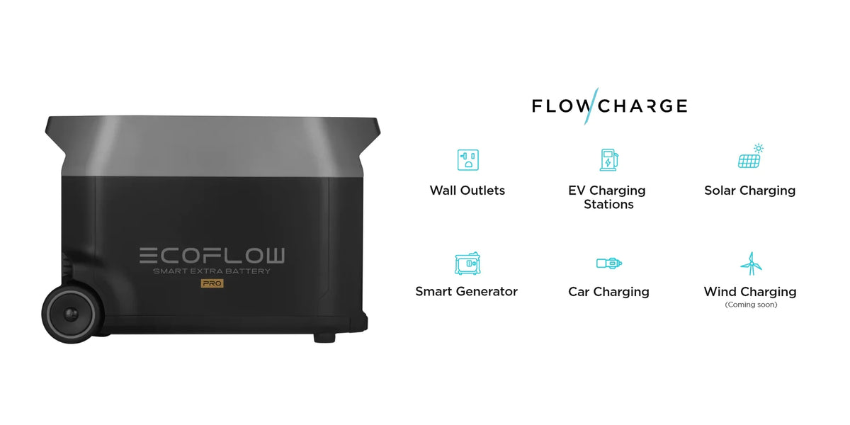 EcoFlow DELTA Pro 3,600Wh Smart Extra Battery