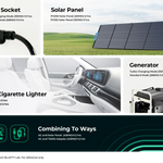 BLUETTI EB3A 600W 268Wh Portable Power Station