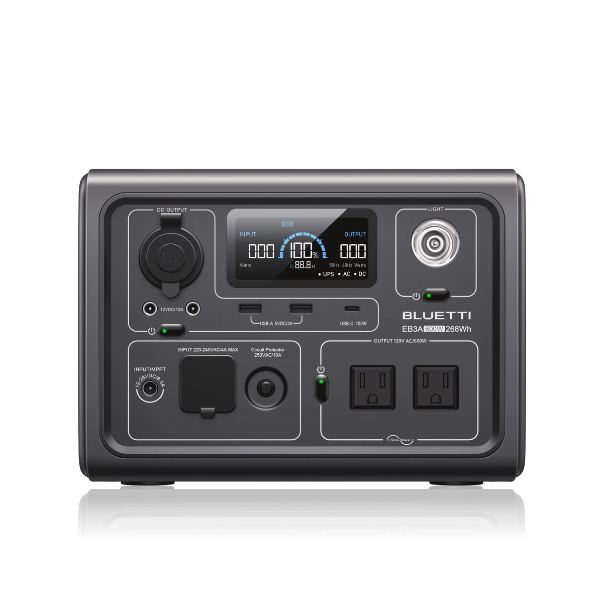 The Bluetti EB3A Portable Power Station features a LiFePO4 battery, LCD display, multiple AC/DC/USB ports, and user-friendly front control buttons for versatile portable power.
