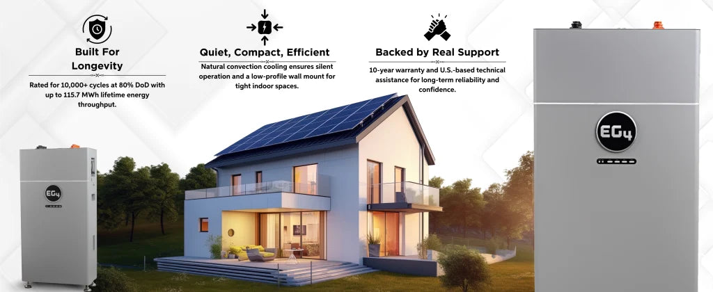 EG4 WallMount 48V 16kWh Indoor Battery ESS | 314Ah | EG4 FlexBOSS21 Hybrid Inverter | Grid-Tied System