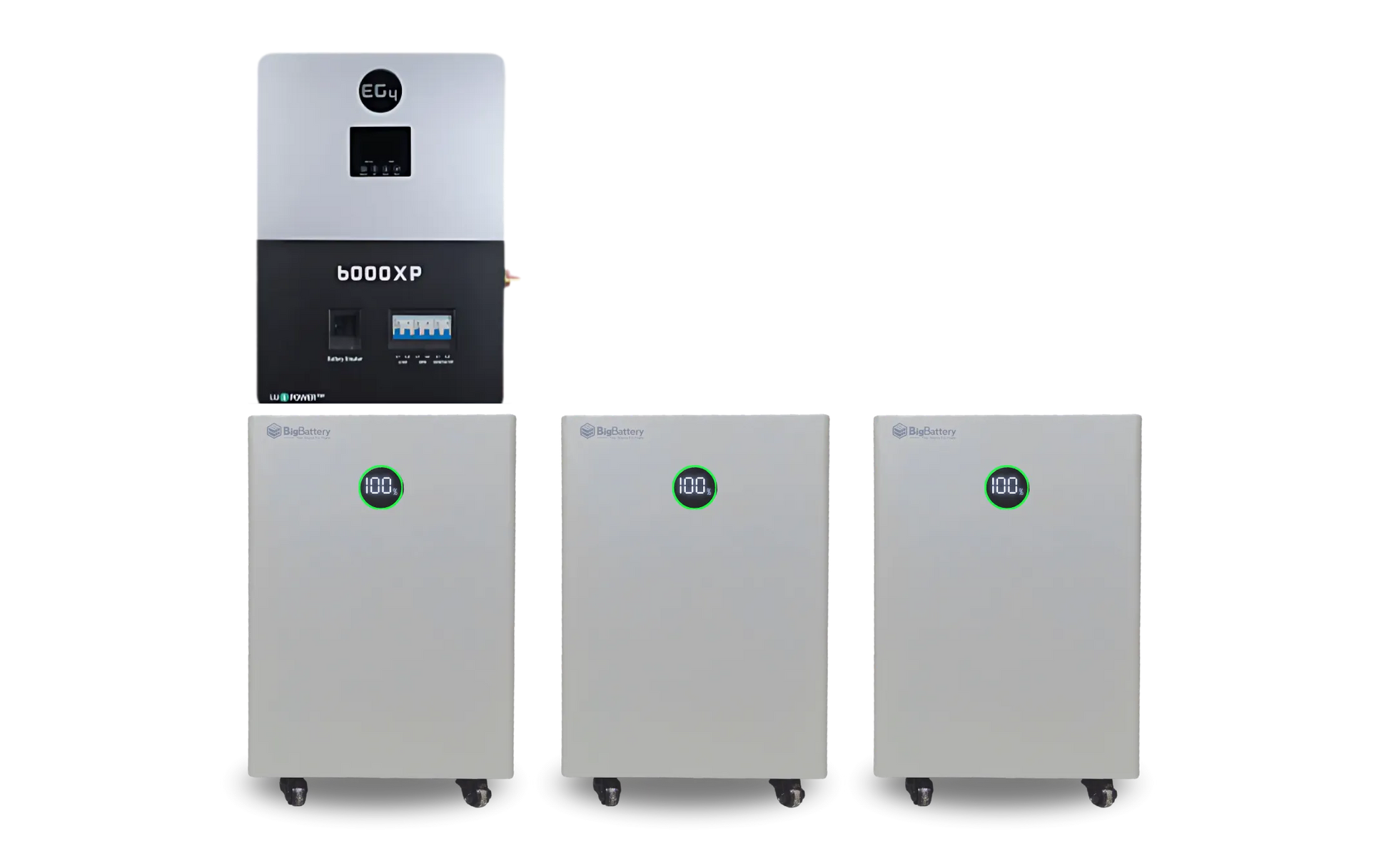 A wall-mounted BigBattery 6000XP power unit is situated above three white BigBattery battery units featuring digital displays, all arranged side by side against a plain white background. Their sleek design is accentuated by smooth border radius edges and modern aesthetics reminiscent of the IBM Plex Sans font family.