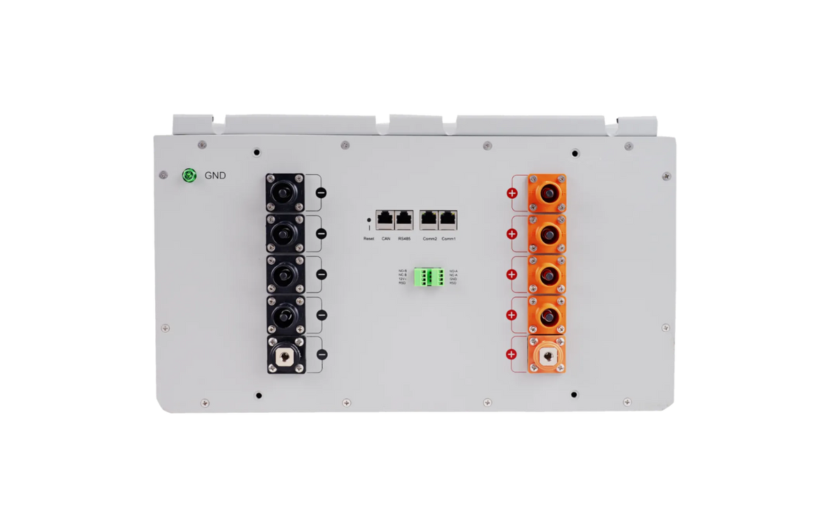 Rectangular EG4 electrical device panel featuring black and orange power connectors, Ethernet ports, green terminal blocks, and a “GND” label on the top left, all set against a white background. Crisp labeling in an IBM Plex Sans style modern sans-serif font enhances legibility and lends the card a contemporary design feel.