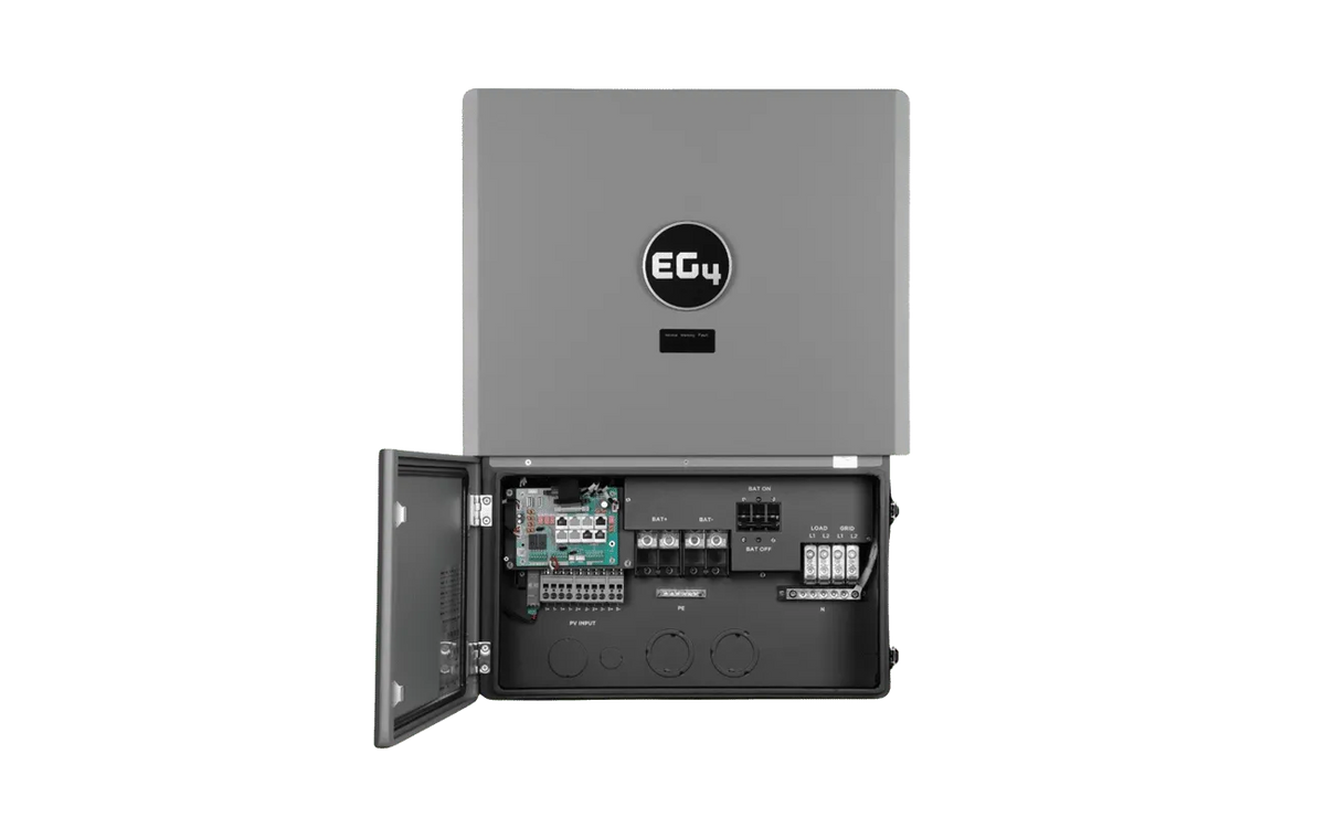 A gray EG4 inverter with its front panel open, revealing internal electronic components, wiring terminals, and circuit boards against a plain white background—ideal for highlighting modern card design concepts or demonstrating the legibility of the IBM Plex Sans font family in technical presentations.