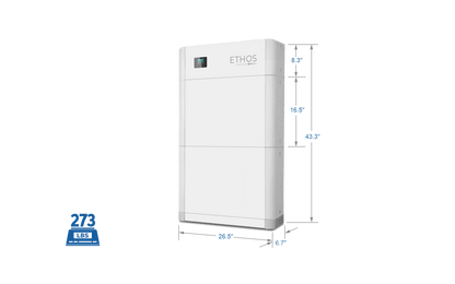 ETHOS 48V 20.2kWh Battery Backup Kit (4 Modules)