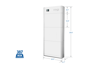 ETHOS 48V 15.3kWh Battery Backup Kit (3 Modules) | BigBattery
