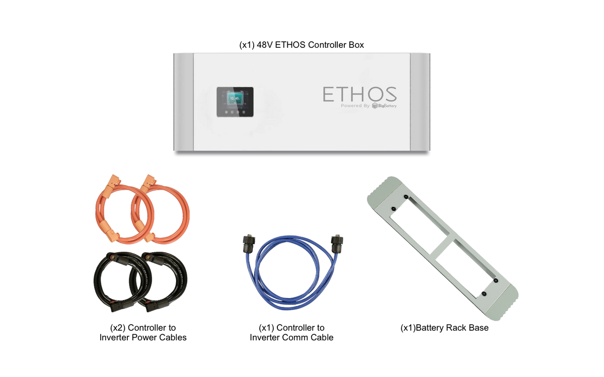 A white BigBattery 48V Ethos home power storage unit with a display sits beside colorful cables and a green metal bracket on a white background, highlighting its modular design.