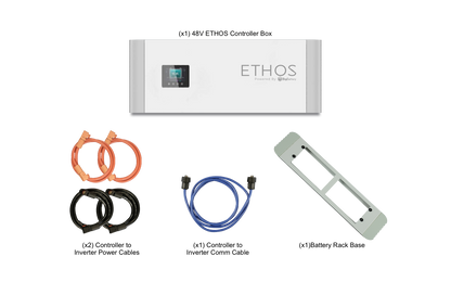 ETHOS 48V 15.3kWh Battery Backup Kit (3 Modules) | BigBattery