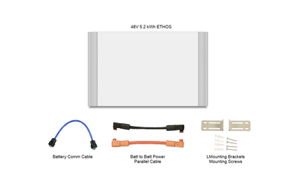 A rectangular 48V BigBattery unit is displayed above six installation items: a communication cable, PV cable pair, battery cable pair, two brackets, and wall anchors with screws—everything needed for convenient home power storage.