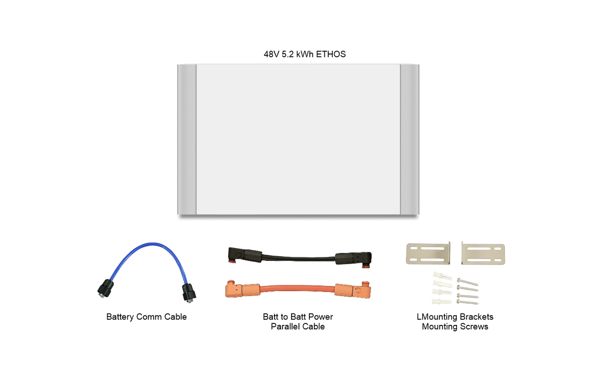 A rectangular white BigBattery unit with a silver frame and modular design is centered above four accessories: a short blue wire, black and red power cables, two metal mounting brackets, and screws with wall plugs.