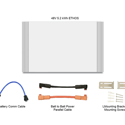 A rectangular 48V BigBattery pack with silver sides is shown above several accessories: a blue grounding wire, two black and orange power cables, two silver mounting brackets, and a set of screws and wall plugs for home power storage.