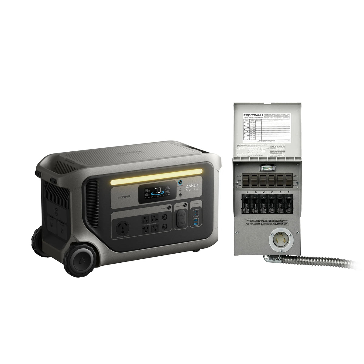 An Anker portable power station with a LiFePO₄ battery sits beside a transfer switch box featuring labeled circuit breakers and a coiled cable, ready to provide reliable off-grid power.