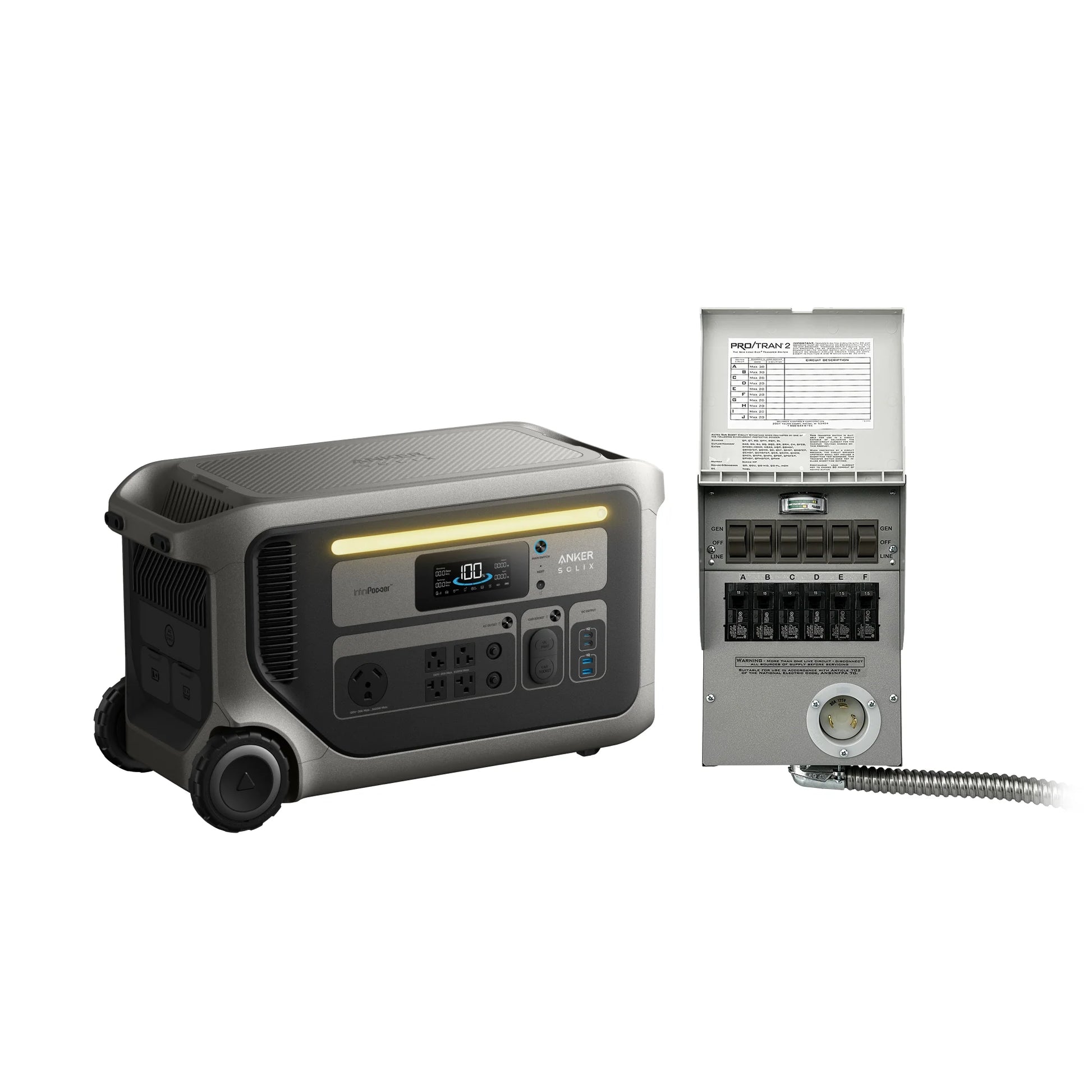 An Anker portable power station with a LiFePO₄ battery sits beside a transfer switch box featuring labeled circuit breakers and a coiled cable, ready to provide reliable off-grid power.