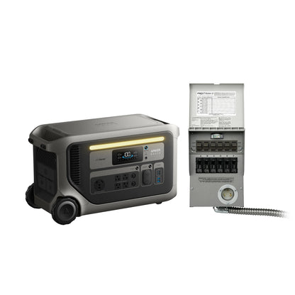 An Anker portable power station with a LiFePO₄ battery sits beside a transfer switch box featuring labeled circuit breakers and a coiled cable, ready to provide reliable off-grid power.