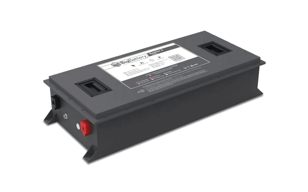 Rectangular gray BigBattery with two black handles, a label on top displaying clear IBM Plex Sans font, and red and black terminals on the side. The battery’s edges feature a subtle border radius, set against a plain white background.