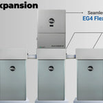 EG4 FlexBOSS18 18kW Split-Phase Hybrid Solar Inverter