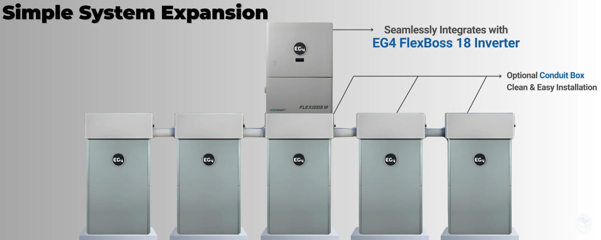 EG4 FlexBOSS18 18kW Split-Phase Hybrid Solar Inverter