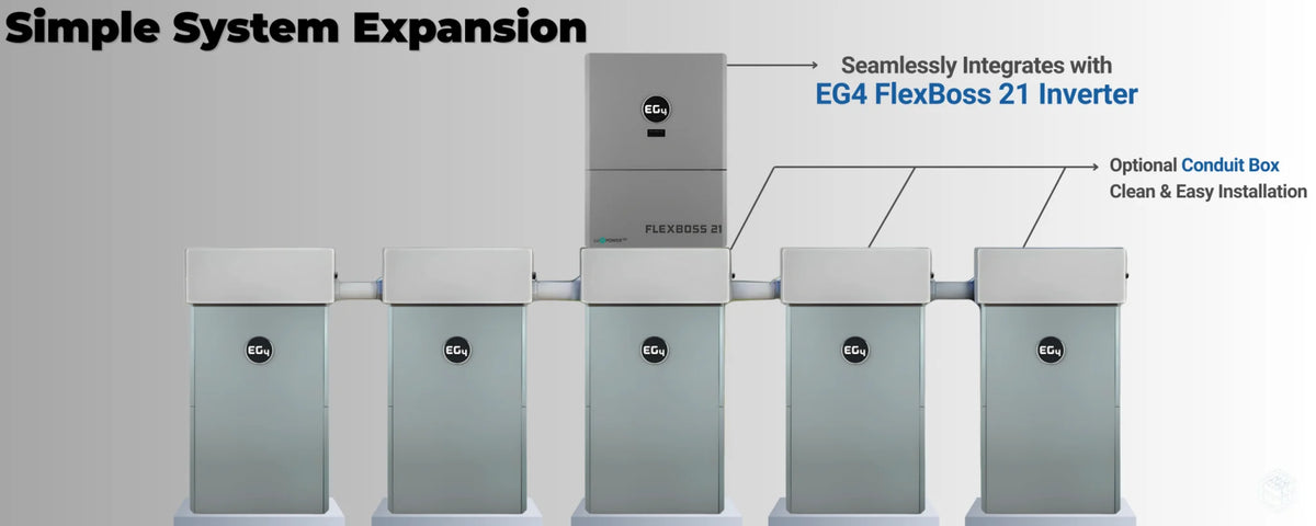 EG4 FlexBOSS21 21kW Split-Phase Hybrid Solar Inverter